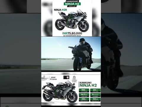 KAWASAKI NINJA H2 SPECS,COLOURS,MILEGE, TOP SPEED,PRICE IN INDIA 😍😱🤯!!??? | KAWASAKI NINJA | #shorts