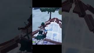 Chapter 2 in 2024 Easy Tutorial