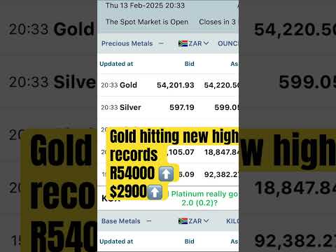 Gold is slowly closing in on $3000 & R54000 + In South Africa #goldincreases #goldinvestment #coins