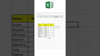 Rank function in Excel #exceltips #shortsyoutube #shorts #youtubeshorts