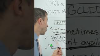 🧠 Google Click ID Alternatives: GBRAID & WBRAID Explained 🔍