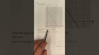 Straight Line Graphs #straightline #graph #maths