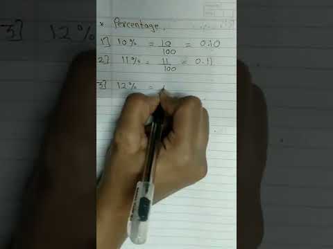 Percentage