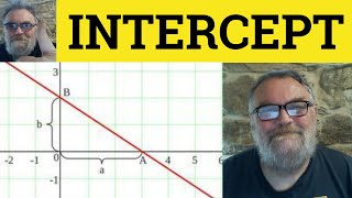 🔵 Intercept Meaning  - Interception Exmples - Intercept Definition - GRE Vocabulary - Intercept