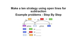 Make a ten strategy using open lines for subtraction (More Examples) #secondgrademath