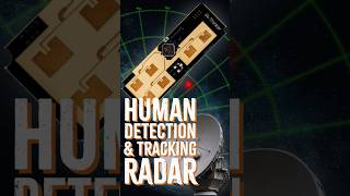 The GENIUS Way This mmWave Sensor Tracks and Detects Humans