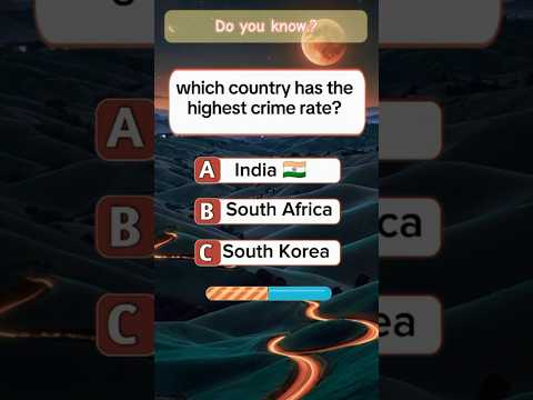 Test Your Country Knowledge 🏆.#CountryQuiz #GuessTheCountry #FlagQuiz #GeographyQuiz#shorrts#viral