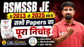 Complete Analysis of All RSMSSB JE Papers from 2013 to 2025 | RSSB JE 2026 Notification
