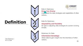 Ethical Challenges and Soft Power in Data Diplomacy