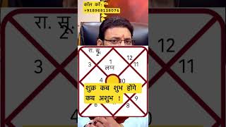 शुक्र कब शुभ होंगे कब अशुभ |#lalkitabastrology #astrology #horoscope #astrologysutras ##ytshorts