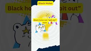 Fun General Knowledge for Kids! 🤓🌍 | Learn in Seconds! #DidYouKnow – Set 18