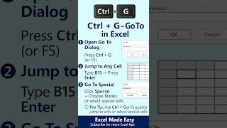 Ctrl + G in Excel | Jump to Any Cell Instantly! 🚀 #excelshorts