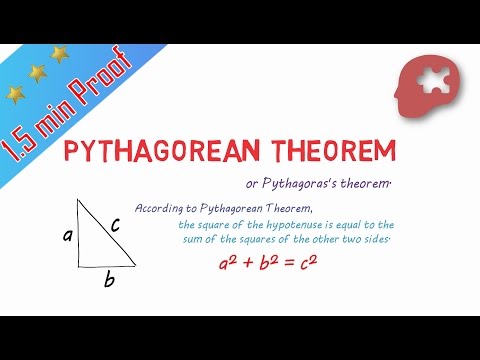 Can You Prove Pythagorean Theorem Using Algebra ?