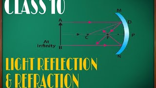 Class 10 Chapter 10 LIGHT REFLECTION AND REFRACTION (part 3) sign conventions and numericals