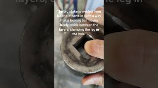 Wedge - simple and reliable fixation!#wedge #stake #anvil #forge #technicaltips #blacksmithtools
