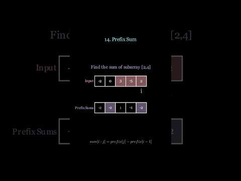 LeetCode Pattern #14 Prefix Sum #leetcode
