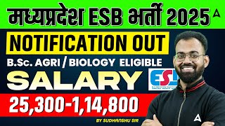 MPESB Group 2 Subgroup 3 | MP ESB Notification 2025 | MP ESB Silk Inspector | Eligibility, Salary