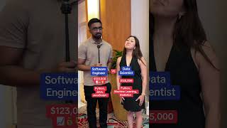 Software Engineer Vs Data Science in 2025 👀 @meglovesdata