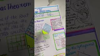 Pythagoras theorem chart 📊 art 🎨🥰😝ideas#shorts