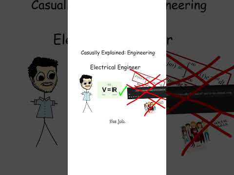 Every type of engineer explained #engineering #mechanicalengineering #electricalengineering