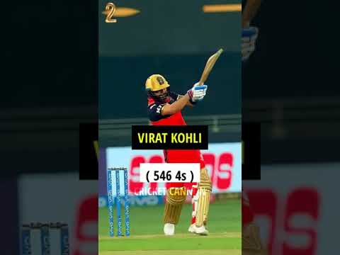 MOST NO. of fours hit by players in IPL. #shorts #ipl2022 #ipl #ytshorts