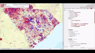 Generate demographic and area based charts in L2 DataMapping