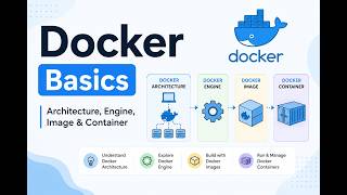 Docker Fundamentals Made Easy | Docker Architecture, Engine, Images & Containers