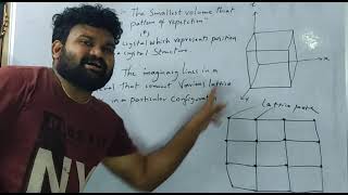 Engineering materials space lattice and unit cell