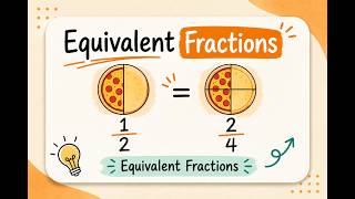Equivalent Fractions Made Easy 🍕 | Visual Math Lesson