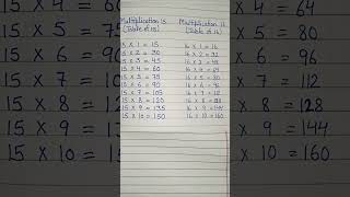 multiplication 15,16|Table 15,16 #shorts #viral #trending #ytshorts