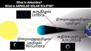 What is Antumbra, Annular Solar Eclipse? எதிர்கரு நிழல், வளைய சூரிய கிரஹணம் என்றால் என்ன?