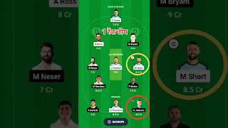 STR vs HEA Dream11 Prediction, Adelaide Strikers vs Brisbane Heat Dream11 Team Prediction, BBL 2025