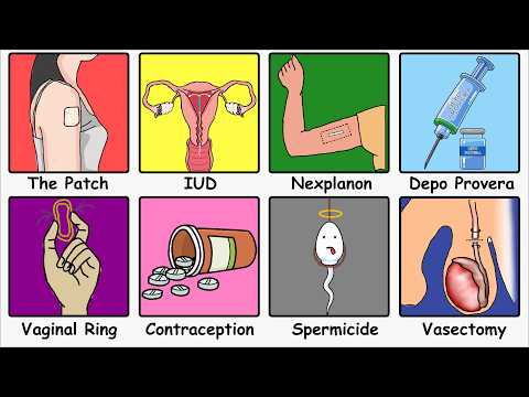 Every Birth Control Method Explained in 11 Minutes
