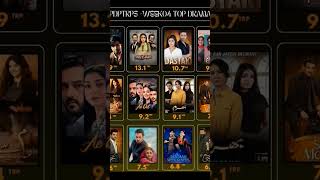 PAK Block Buster Drama #wahajali #pakistanidrama #terebin #terebinostlyrics
