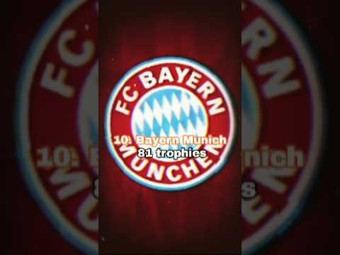 Top 10 football clubs with the most trophies #topfootballclubs #trophies