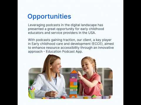 Empowering Early Childhood Development with Education Podcast App