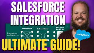 ULTIMATE Guide to Salesforce INTEGRATION in 2026!