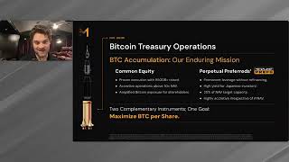 Dylan LeClair Metaplanet Inc. Full OTC Markets Investor Presentation