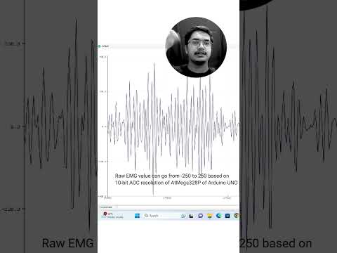 Measure and visualize your muscle signals #arduino #hci #arduinoproject #muscle #sensor #diyprojects