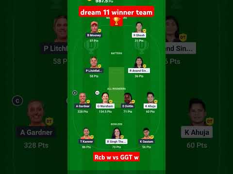 Dream11 Winning Team || RCB Women vs GGT Women 🔥🔥 #dream11team #dream11prediction #dream11