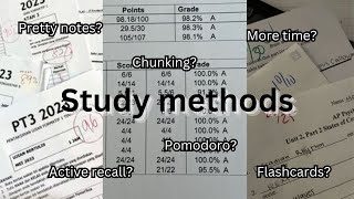 Unlocking Academic Success: The Ultimate Guide to Effective Study Methods