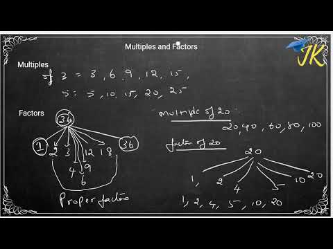 Prime and Composite numbers -Math concepts for Class 6, class 7, CBSE, ICSE - In Tamil