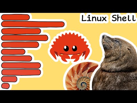 Linux Shell in 57 Lines of Rust | bubble-shell