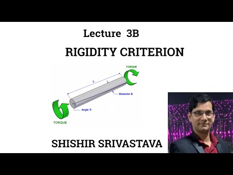 L-3B (Rigidity criterion)