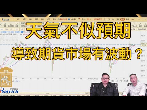 天氣不似預期，原來都會令期貨市場產生波幅..【2025/07/21直播精華】