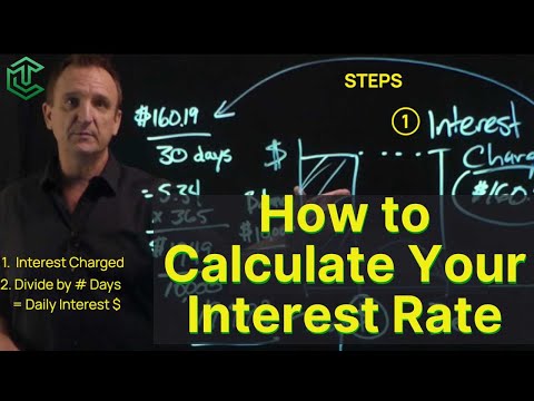 How to Calculate Your Interest Rate on Any Loan or Credit Card