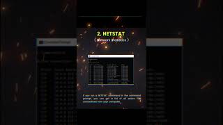Top 5 CMD Tricks You MUST Know! (Command Prompt Hacks) 💻🔥🔥 #windows#cmd#cmd tricks#CMDTricks