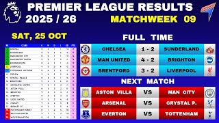 EPL RESULTS TODAY - Matchweek 9 • EPL Table Standings Today • Premier League Table 2025/26