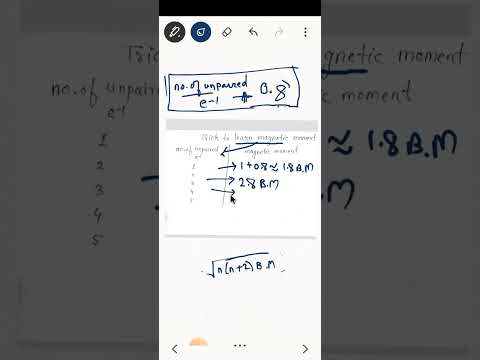 Super trick for magnetic moment #chemistry #class12chemistry #neetchemistry #neettricks #neet2024