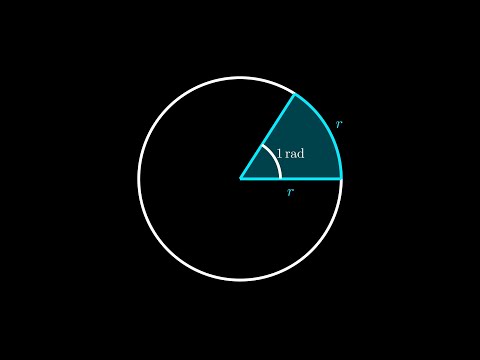 What Is a Radian? ⭕️ Quick Animated Explainer
